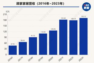 必威体育新用户注册